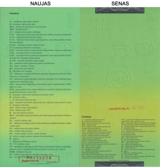 Atnaujinamas transporto priemonių registracijos liudijimas