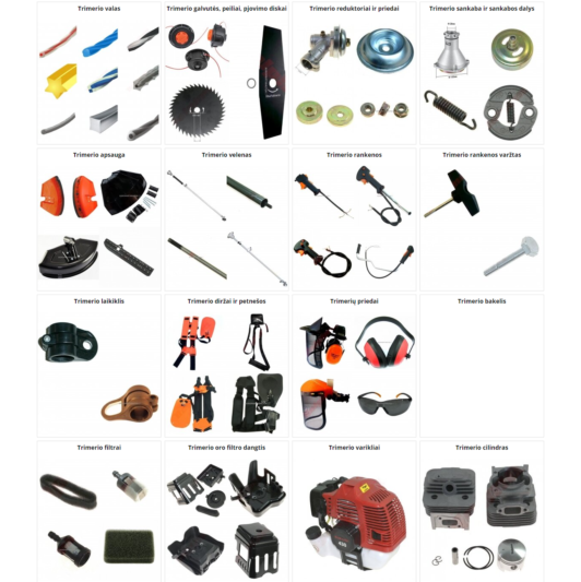 Kur parduodamos trimerių atsarginės dalys?