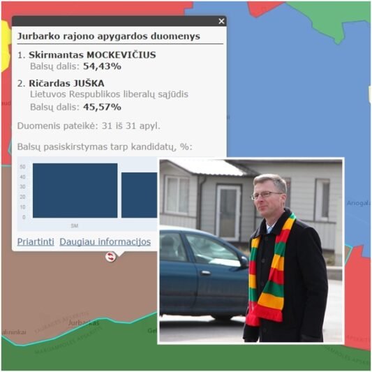 Meru tapo Skirmantas Mockevičius (video) (48)