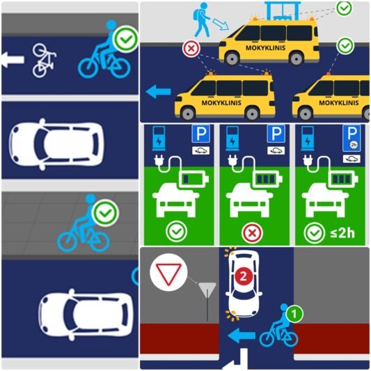 Paaiškino, kaip keisis eismo taisyklės (vizualizacija)