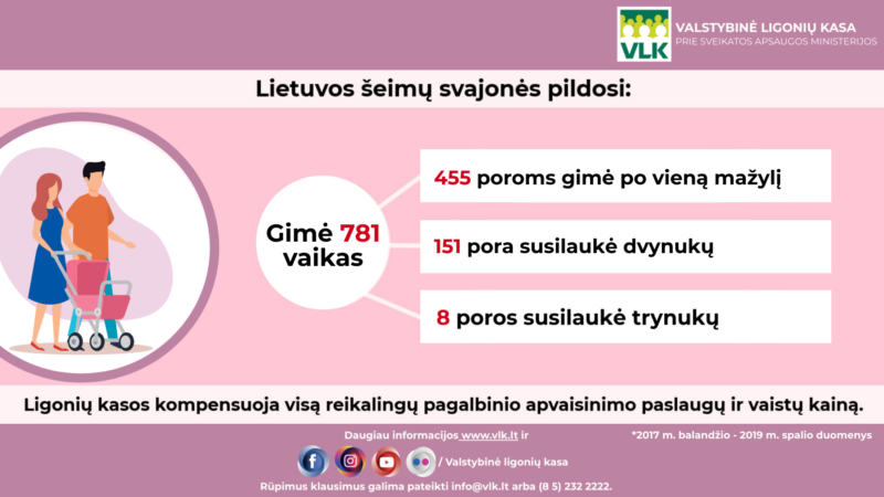 Pagalbinio apvaisinimo būdu jau gimė tiek, kiek gyvena Dūkšto mieste