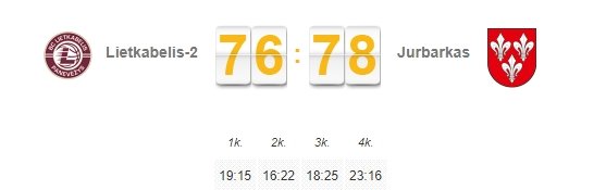 Panevėžyje – trečioji pergalė (video)