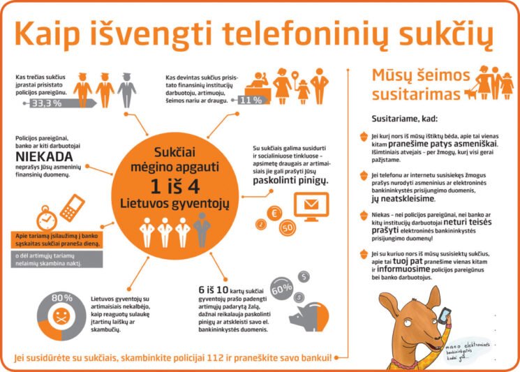 Prisistatė Jurbarko policininku ir išviliojo pinigus