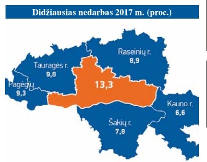 Savivaldybių reitinge Jurbarkui gerų žinių nėra (8)
