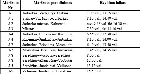 Jurbarko rajono savivaldybės vietinio reguliaraus susisiekimo autobuso maršrutų eismo tvarkaraštis 2025 m. lapkričio 1d. (1)