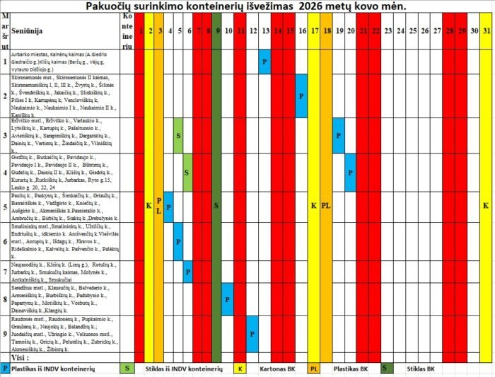 2026 m. kovo mėnesio pakuočių surinkimo Jurbarko rajone grafikas