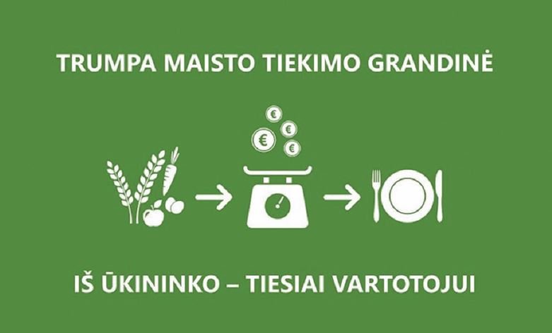 Nuo lauko iki stalo be tarpininkų