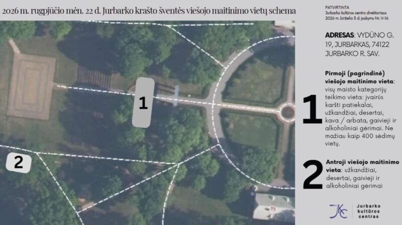 Kviečiame dalyvauti viešojo maitinimo organizatoriaus atrankoje