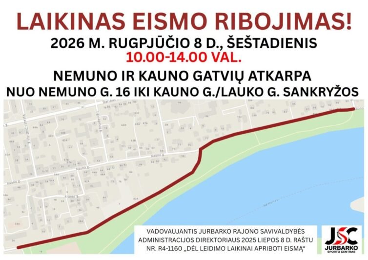 Ribos eismą mieste